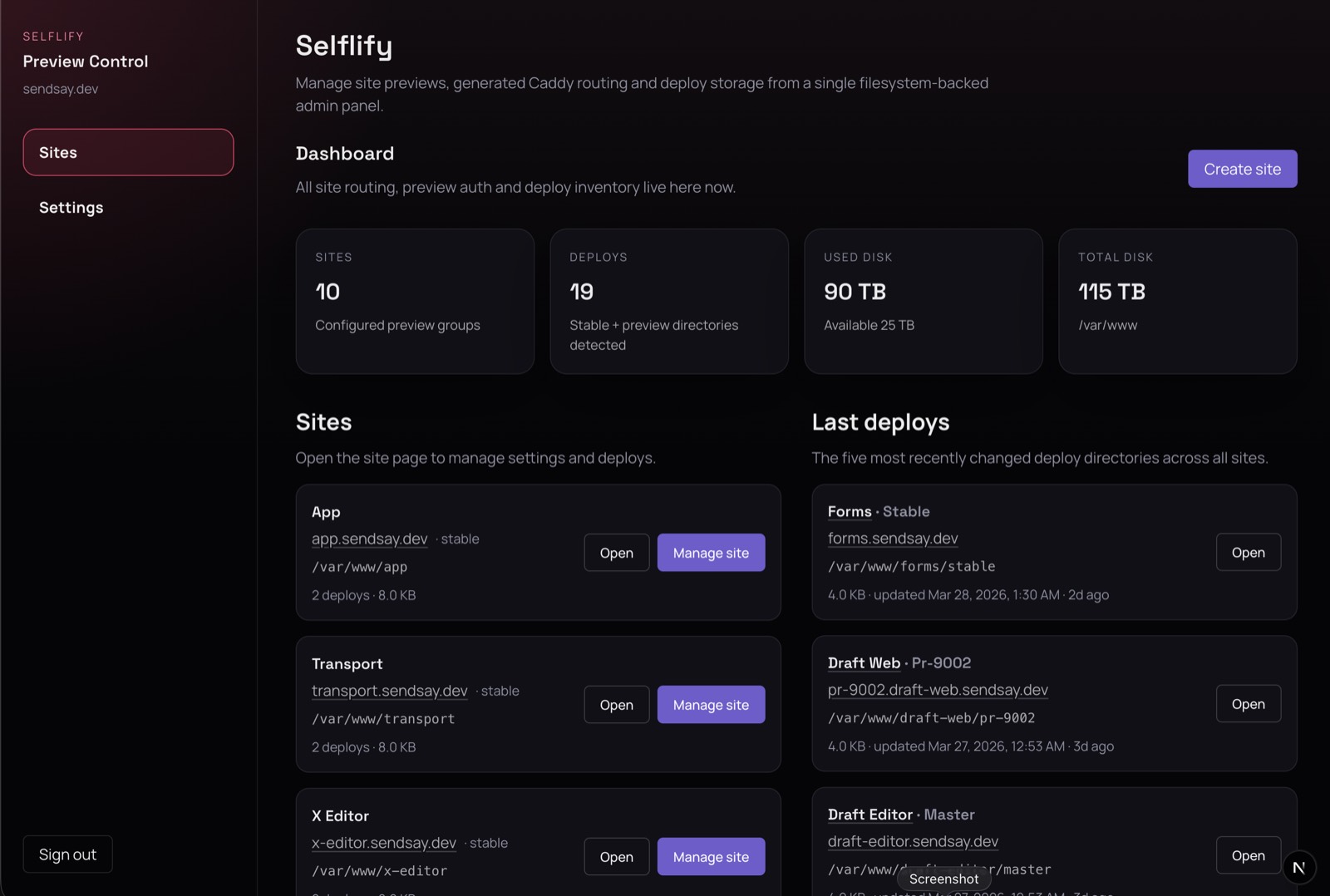 Selflify dashboard showing sites, deploy metrics, recent deploys and site management cards.